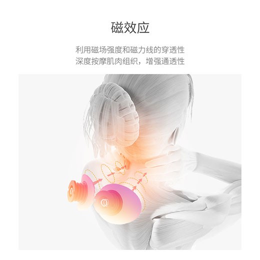 低頻電脈沖、磁效應(yīng)、環(huán)型牽引三位一體按摩儀